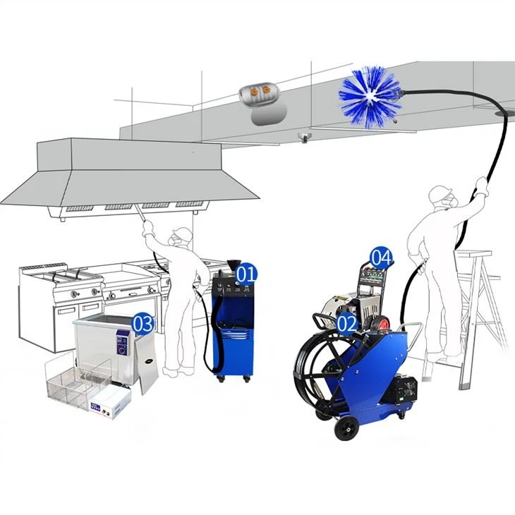 Kitchen Extraction Cleaning Machine